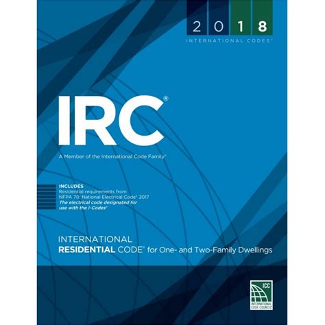 rcbkk 075a|2019 CALIFORNIA RESIDENTIAL CODE .